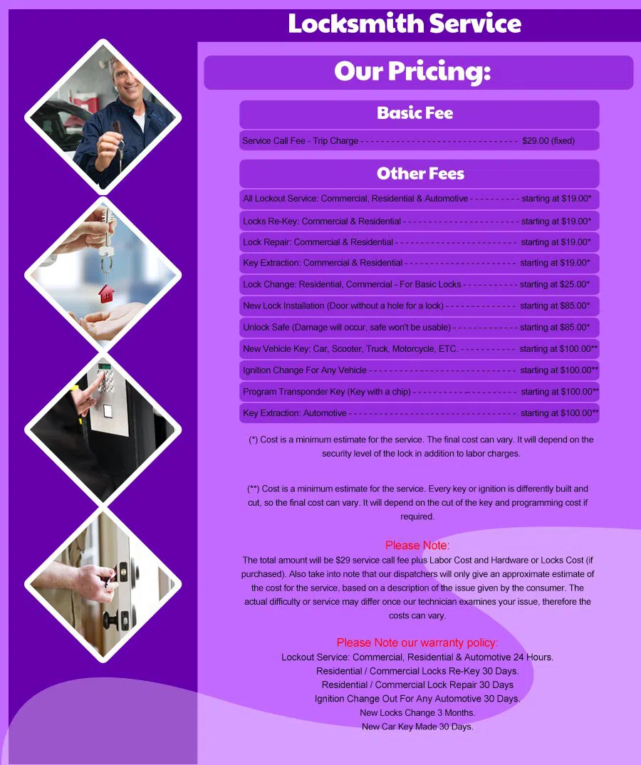 Forest Hill TX Locksmith Store Forest Hill, TX 817-898-7066